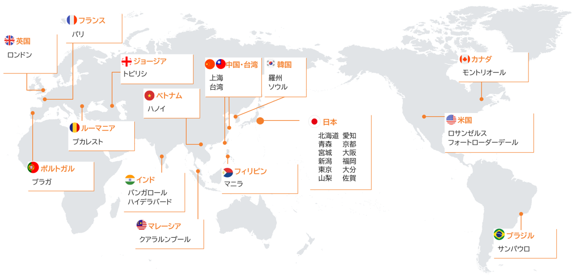 グローバル拠点