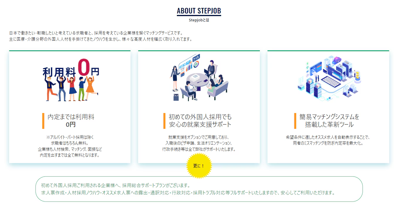 about-stepjob